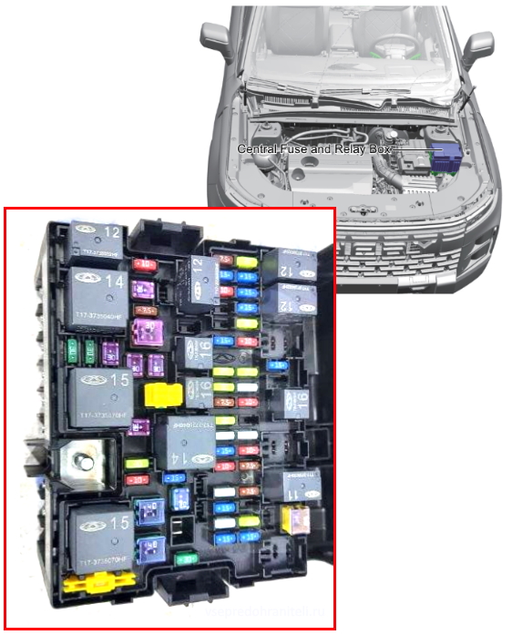 Engine bay fuse box detail
